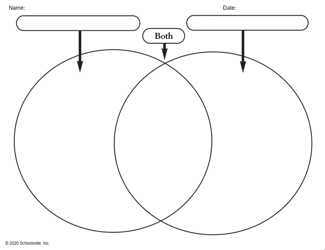 Venn Diagram: Compare and Contrast