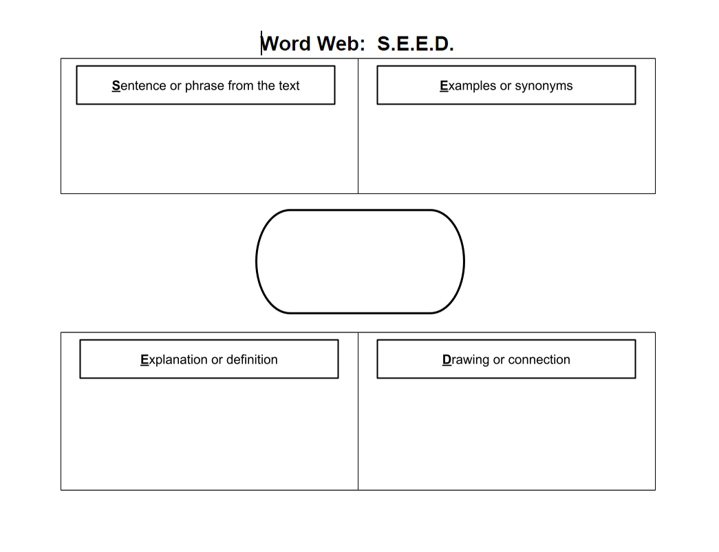 Word Web: S.E.E.D.